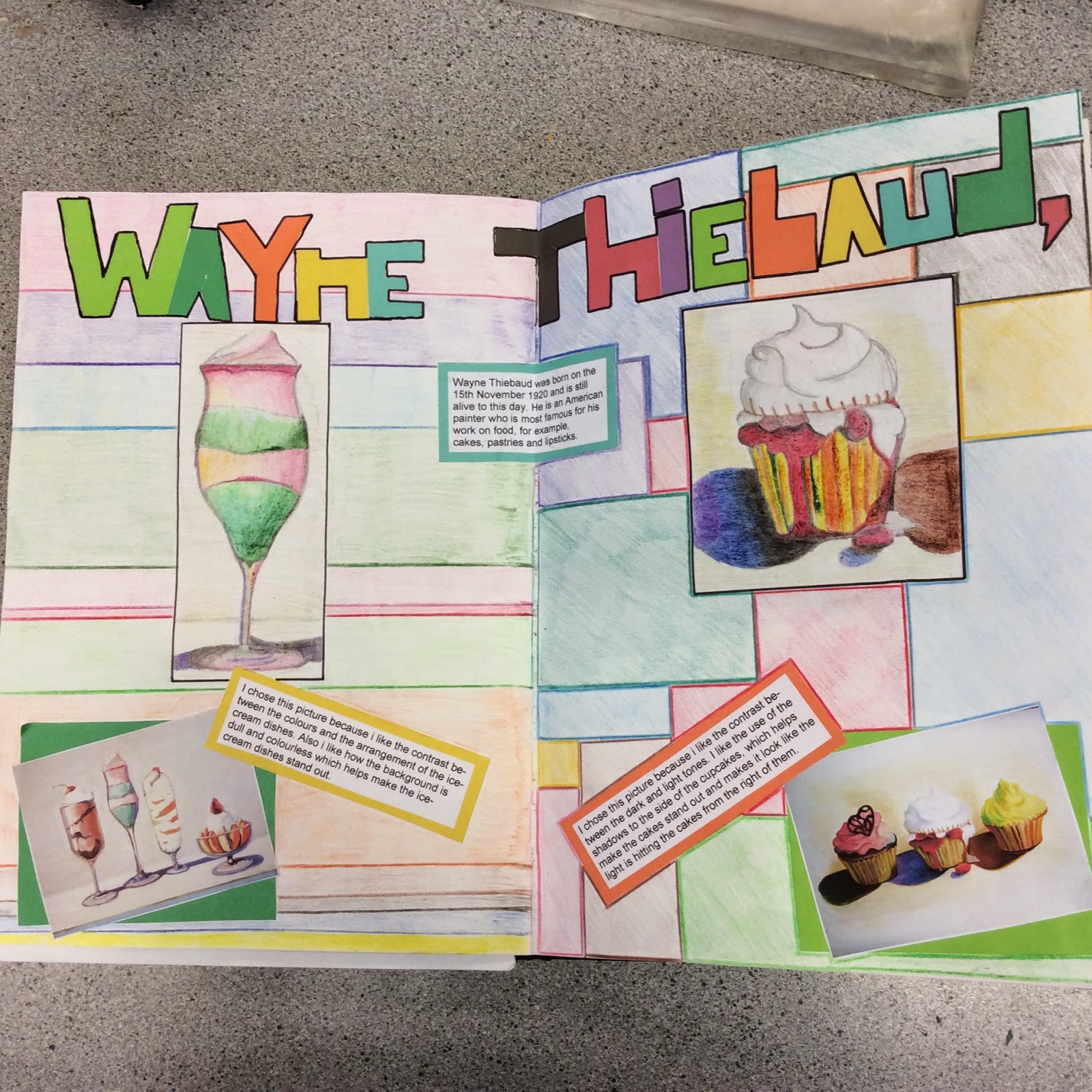 Art Year 10 Blog Examples of artist study pages